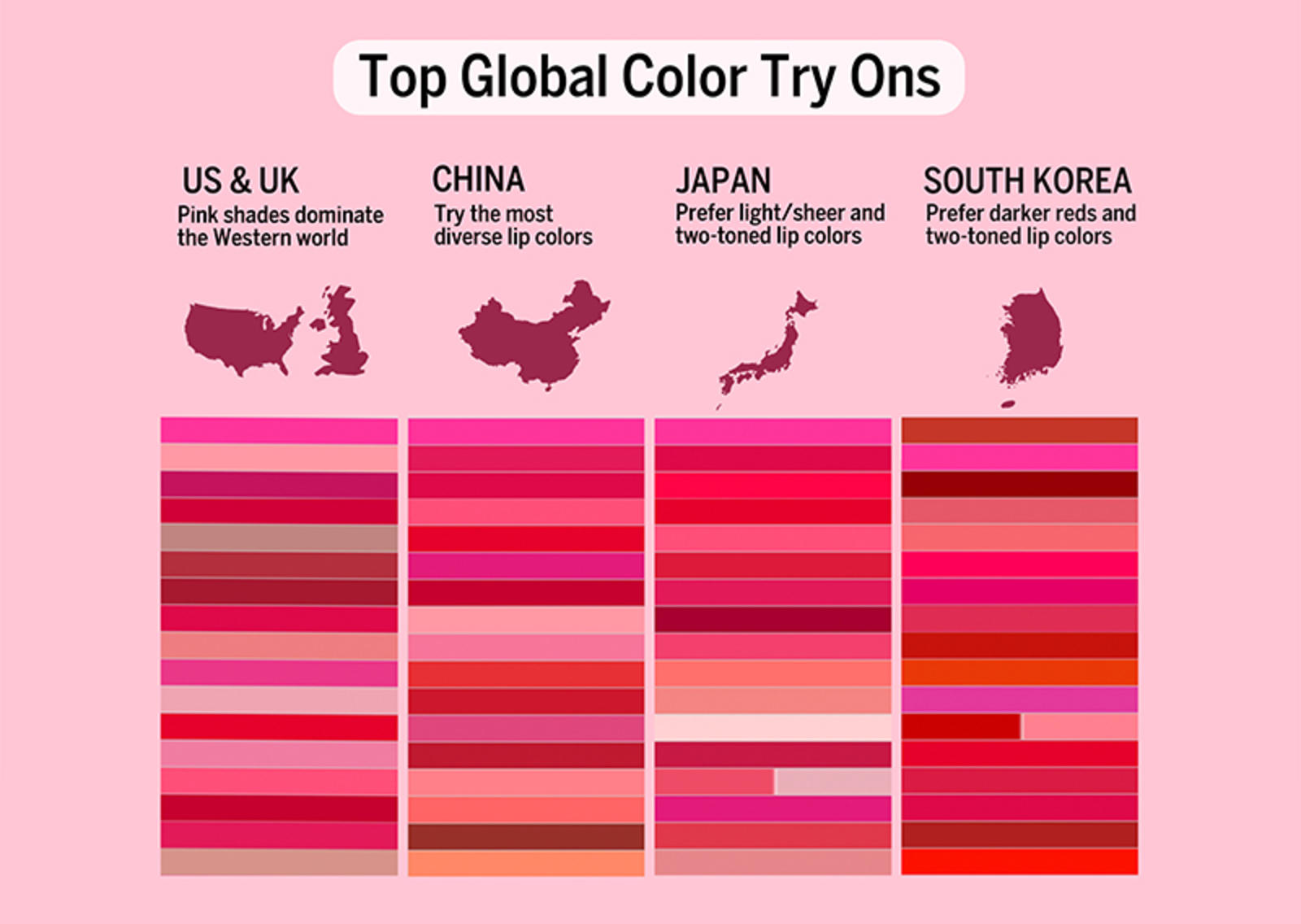 Top Global Colour Try Ons